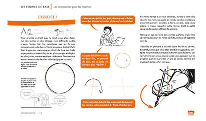 methode declic dessin